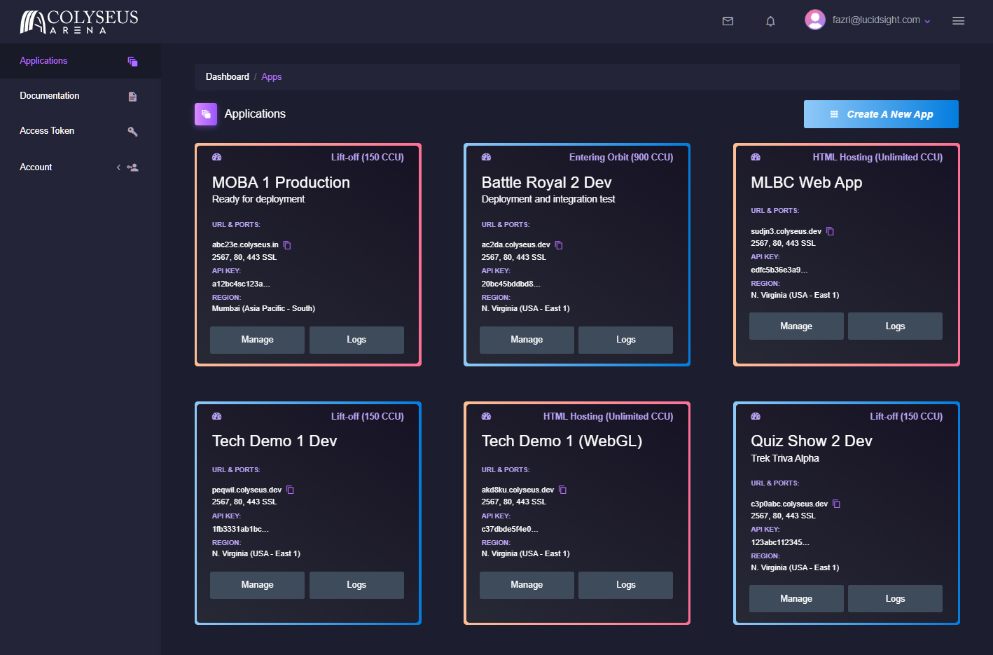 Arena Dashboard View
